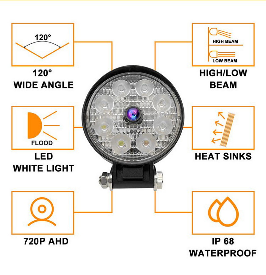 WiFi kamera 120 graders vinkel + led ljus vit