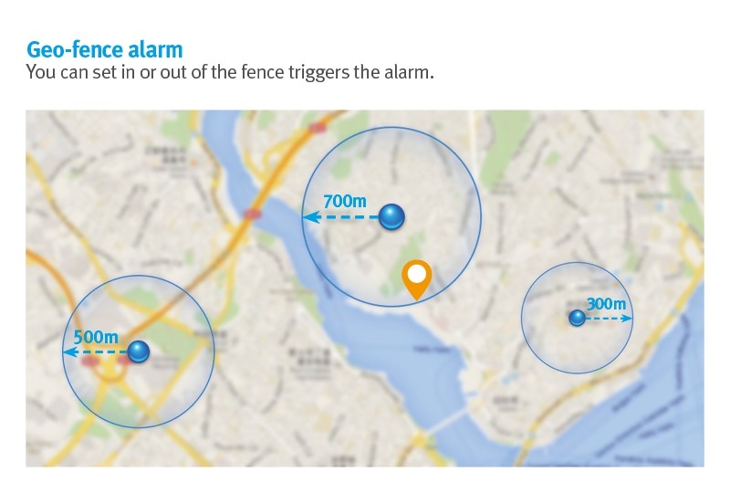 geo fence gps tracker funktion