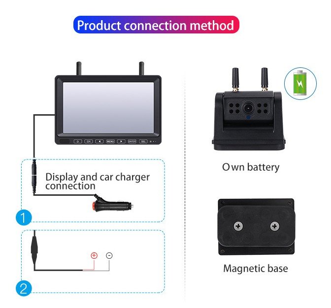 wifi backkamera bil van lastbil