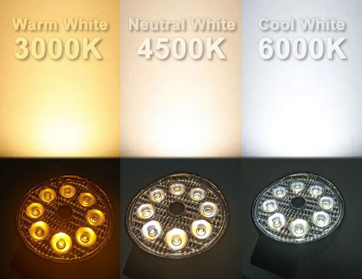 Multi-light ljusstyrka läge LED-lampa arbetsset