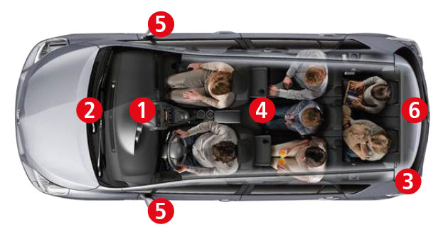 Taxisäkerhetssystem