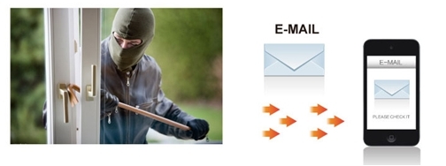 e-postvarning