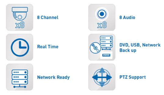 AHD DVR záznmaník specifikationer