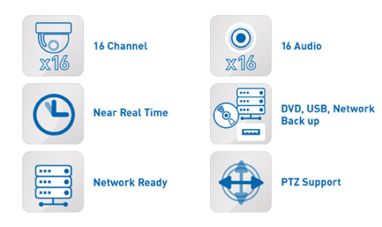 AHD DVR-specifikation