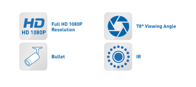 IQCCTV kamera specifikationer