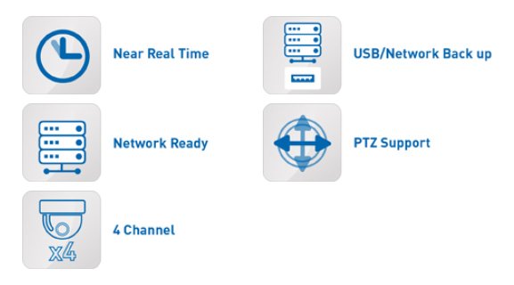 Specifikationer DVR IQCCTV