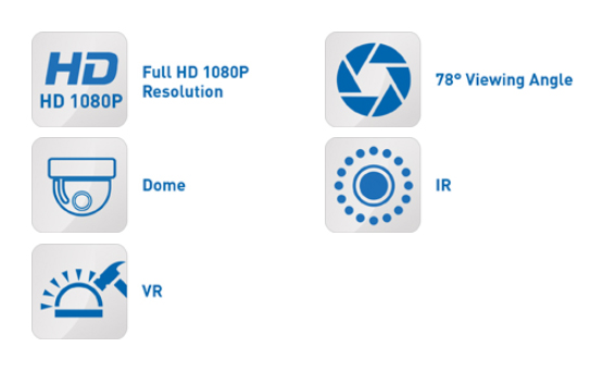 ICQCCTV kamera specifikationer