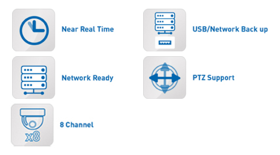 oahd / DVR 8-stifts specifikationer