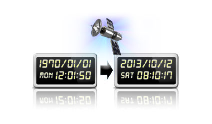 HUD-kompass dod ls470w +