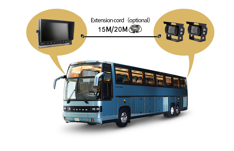 Ahd kamerafack för bussar