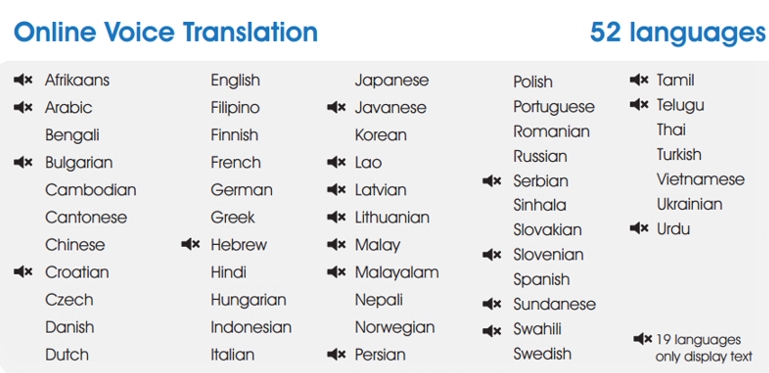 språk langie översättare