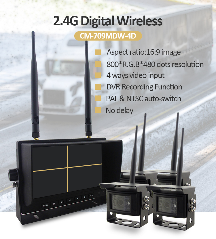 backset 3 kameror och dvr monitor