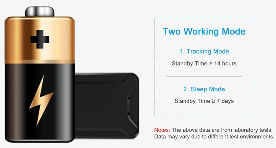 standby batteriläge gps tracker