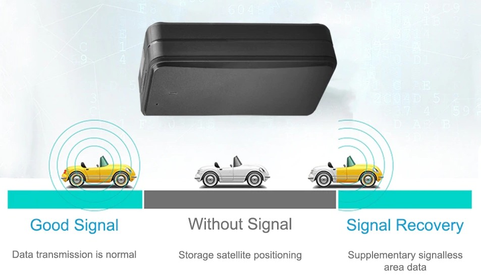 gps locator blindzon datatillägg