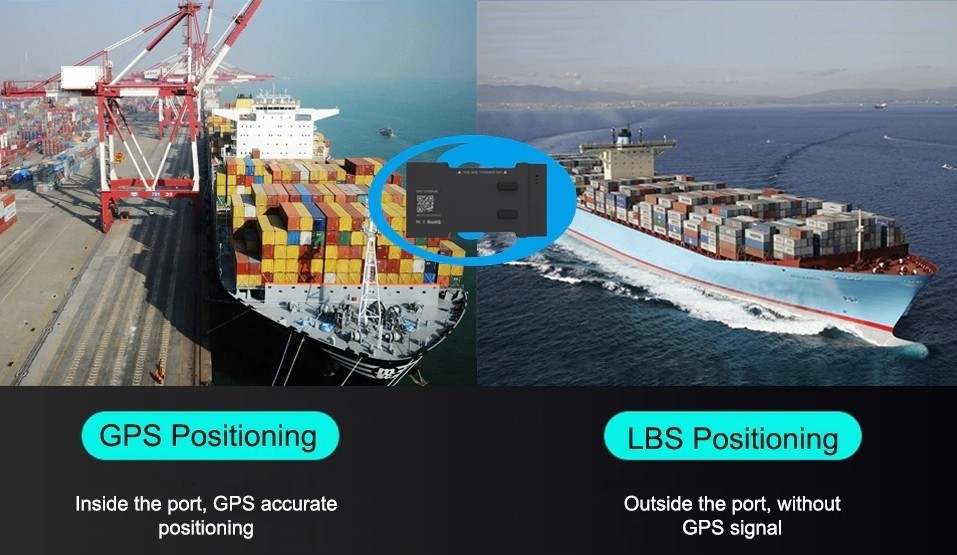 GPS Container Locator och LBS Positionering