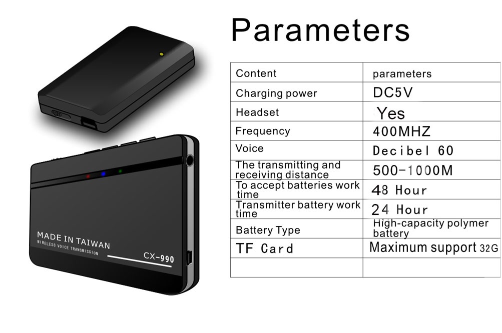 wifi bugg parametrar