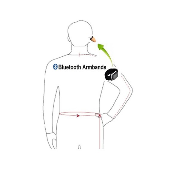 bluetooth-armband och spionhörlur