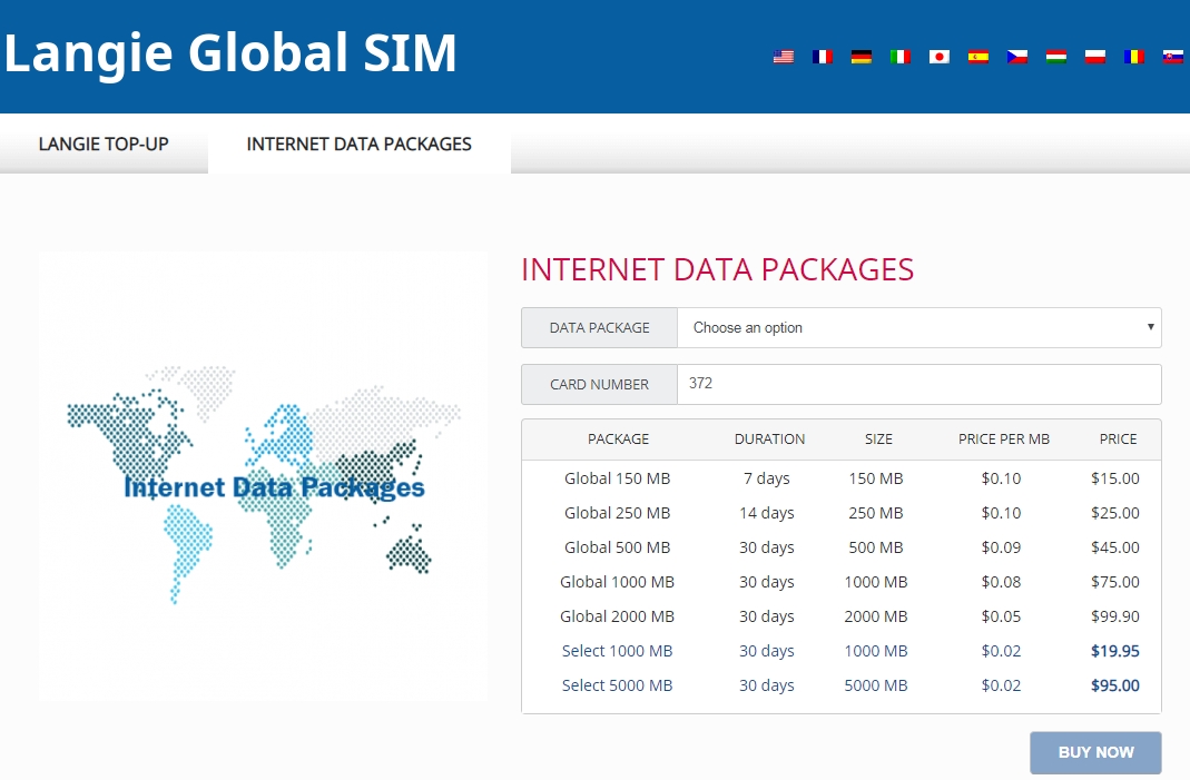 Langie Global 3G SIM-kort Internetdatapaket