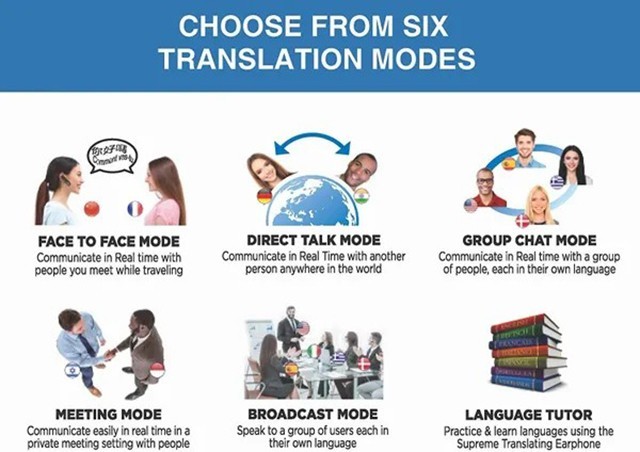 översättare 33 språk