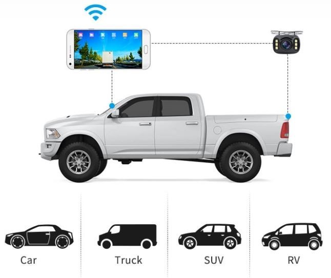 universell parkering wifi bilkamera via mobiltelefon