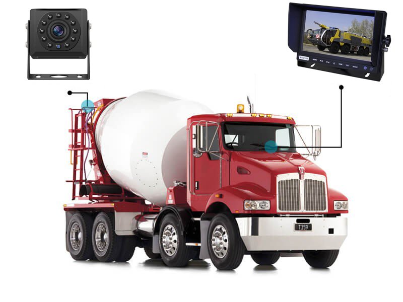 backkamerasystem för lastbilar