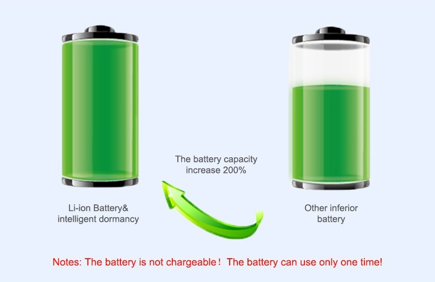 batteri stor kapacitet gps locator