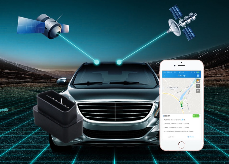 GPS- och lbs-locator i obd