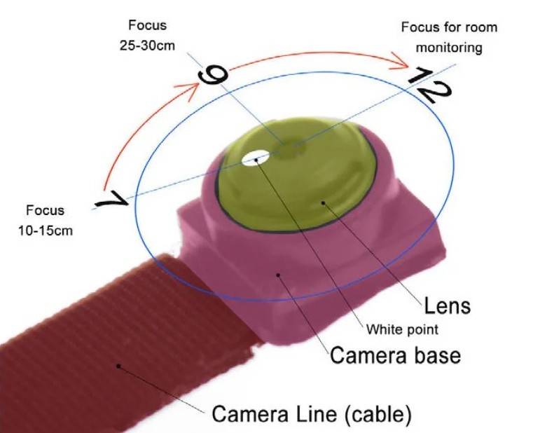 fokus på text - kameralins pinhole cam