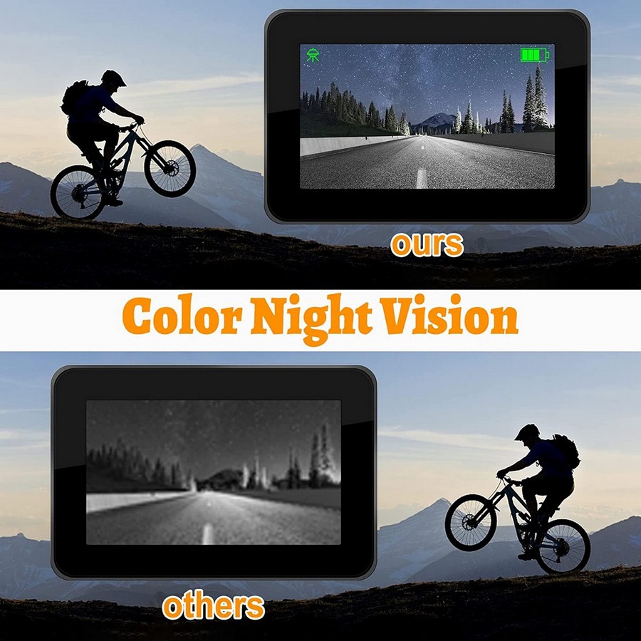 kamerasystem för cyklar, mörkerseende i färg