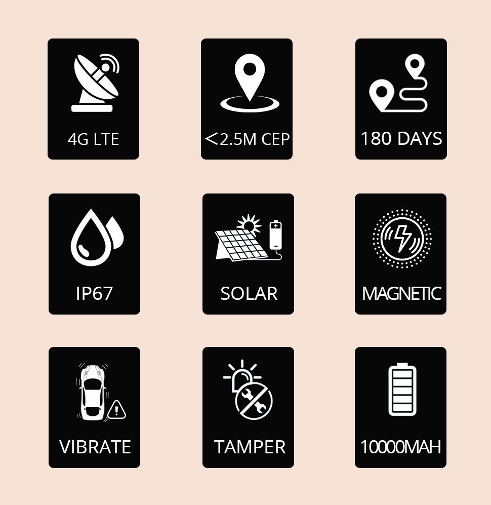 solar 4g tracker funktioner