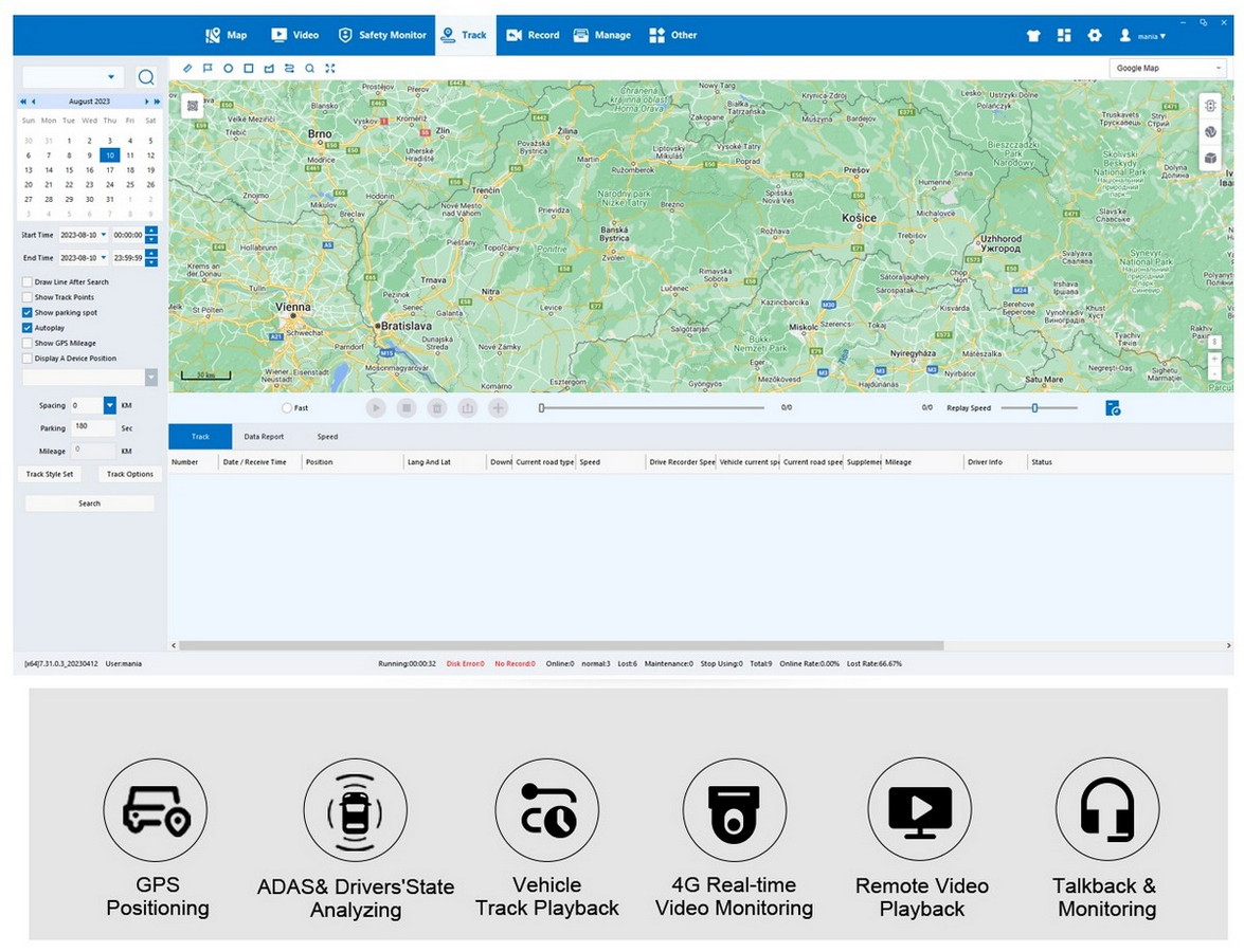 dvr för bilen - CMVS-plattform PROFIO X7